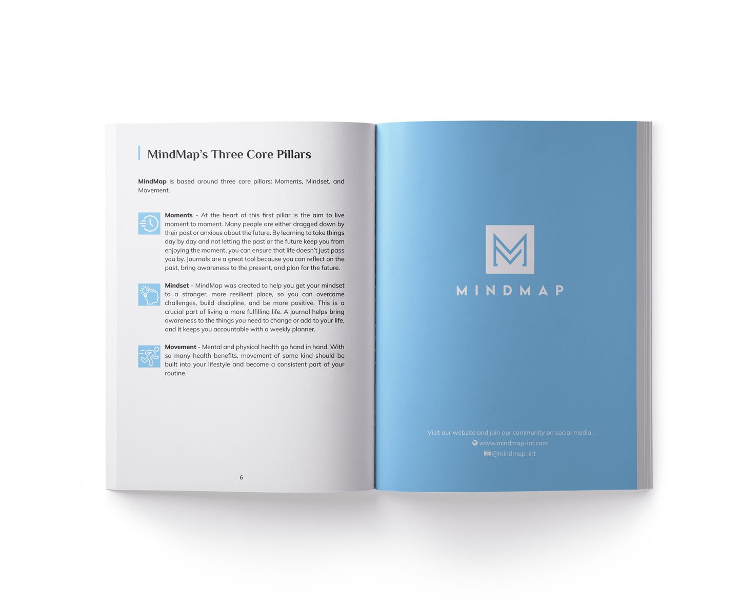 Mindmap Journal
