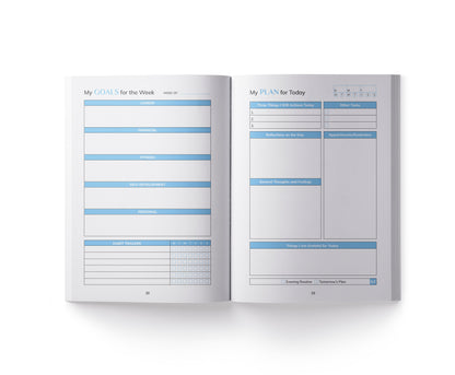 Mindmap Journal