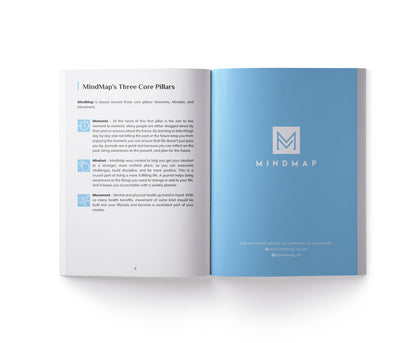 Mindmap Journal